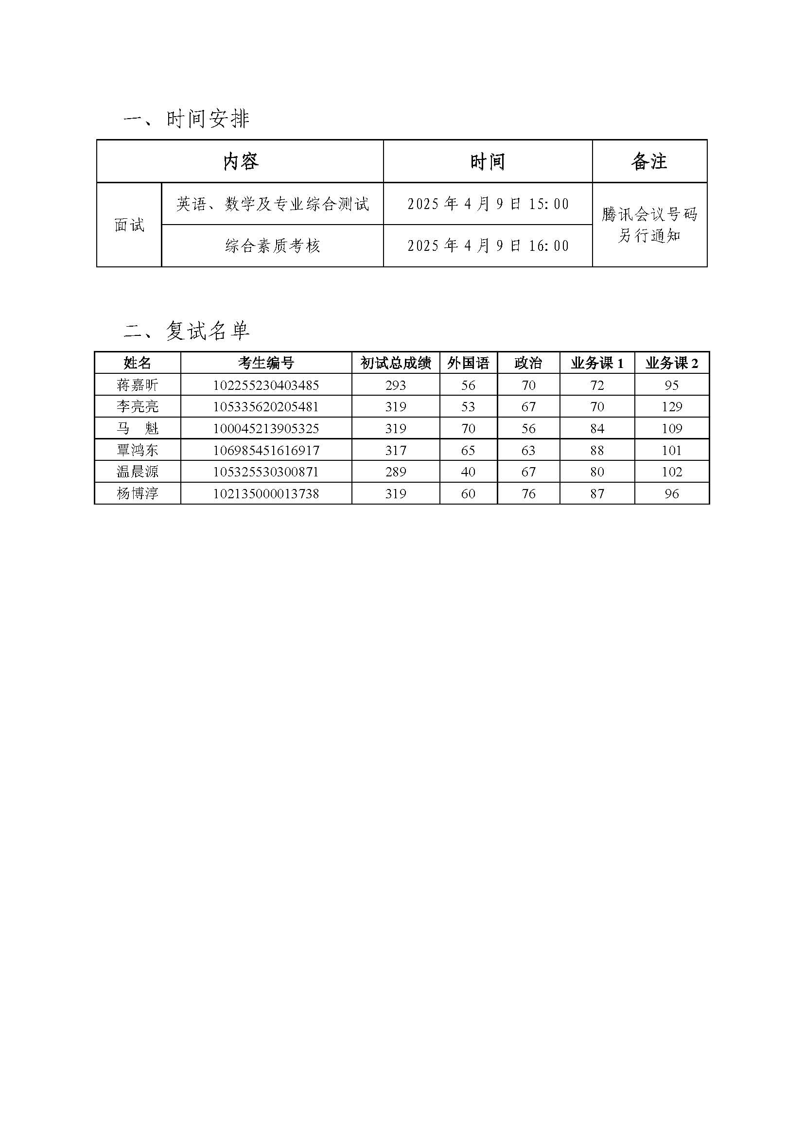 復試時(shí)間安排及復試名單20250409-7人.jpg