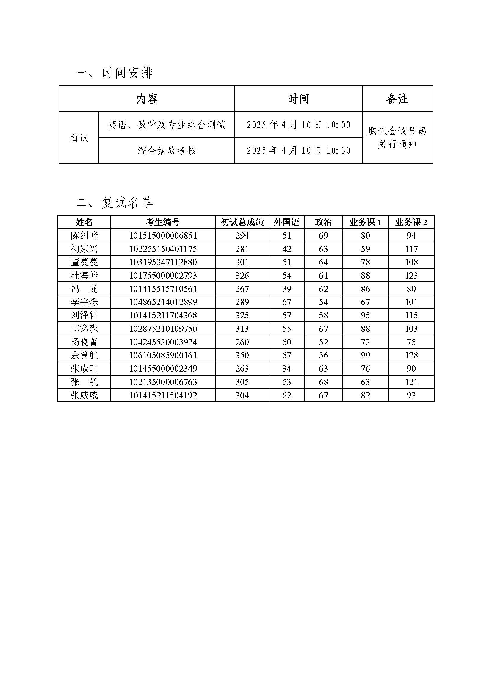 復試時(shí)間安排及復試名單20250410-13人.jpg