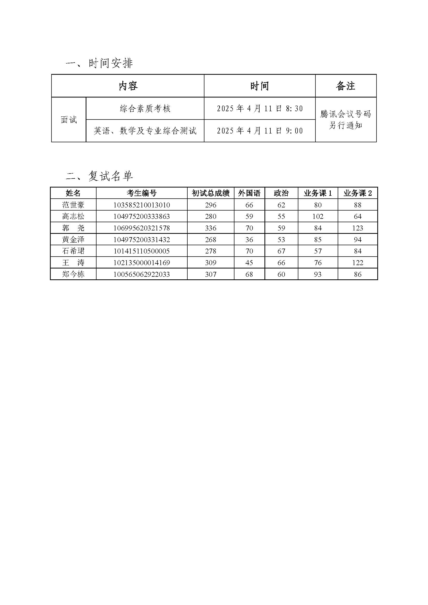 復試時(shí)間安排及復試名單20250411-7人.jpg