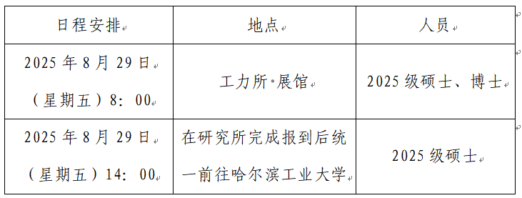 報到時(shí)間.jpg